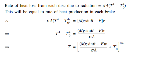 Solution Image