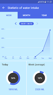 How to get Daily Water Tracker 1.0 unlimited apk for android