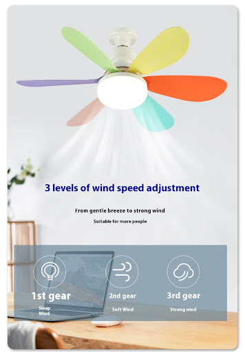 Title 6, New Screw Mouth Bedroom Living Room Ceiling Fan...