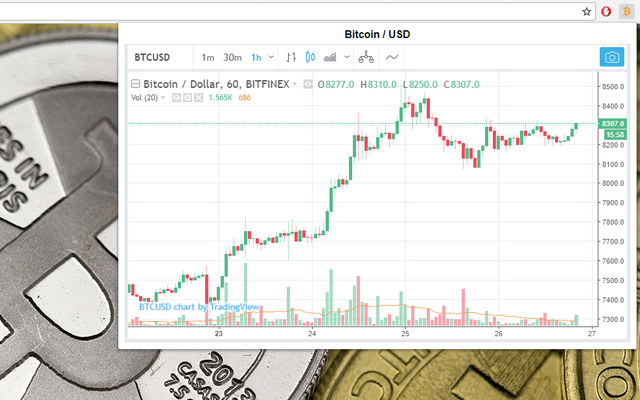 Bitcoin - BTC