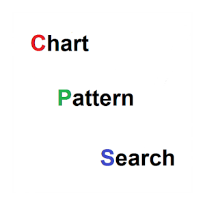 Download Chart Pattern Search For PC Windows and Mac