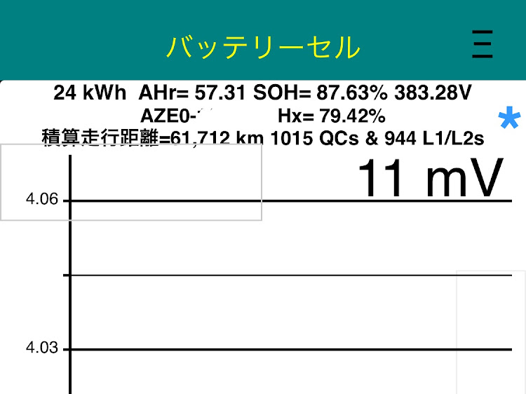 の投稿画像1枚目