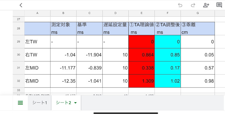 の投稿画像4枚目