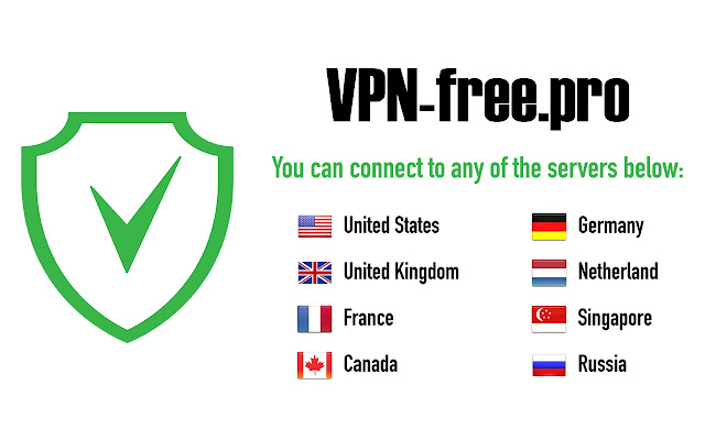 best vpn review