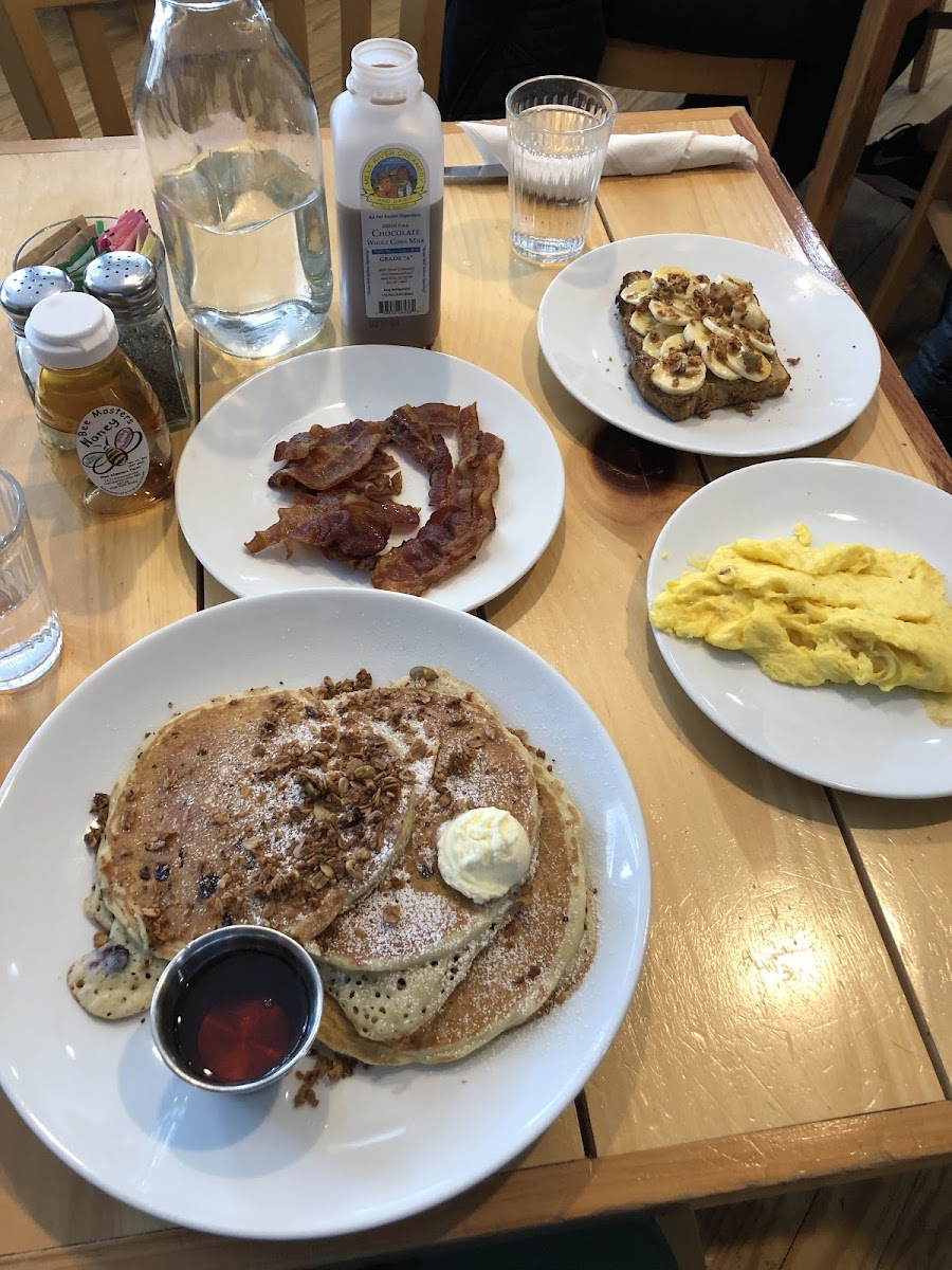 Blueberry pancakes