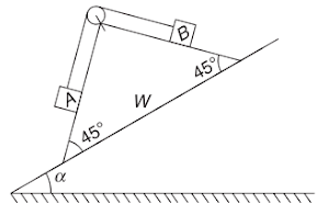 Free-Body Diagrams - FBD