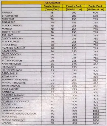 Gopal's 56 menu 