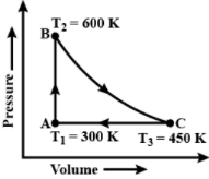  Thermochemistry 