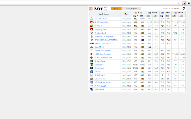Armenian Dram - Rates.am chrome extension
