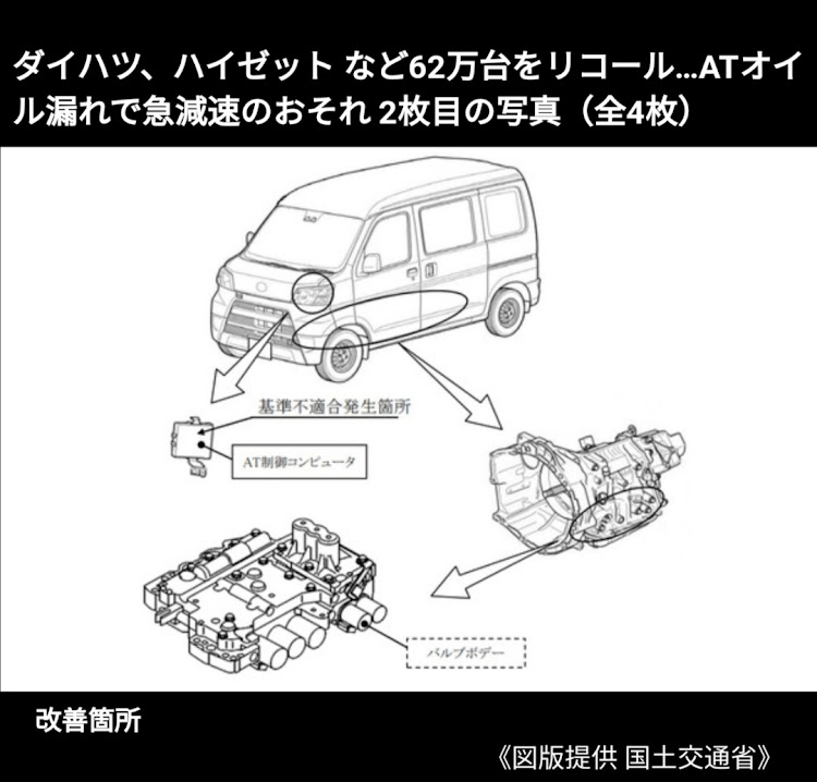 の投稿画像1枚目