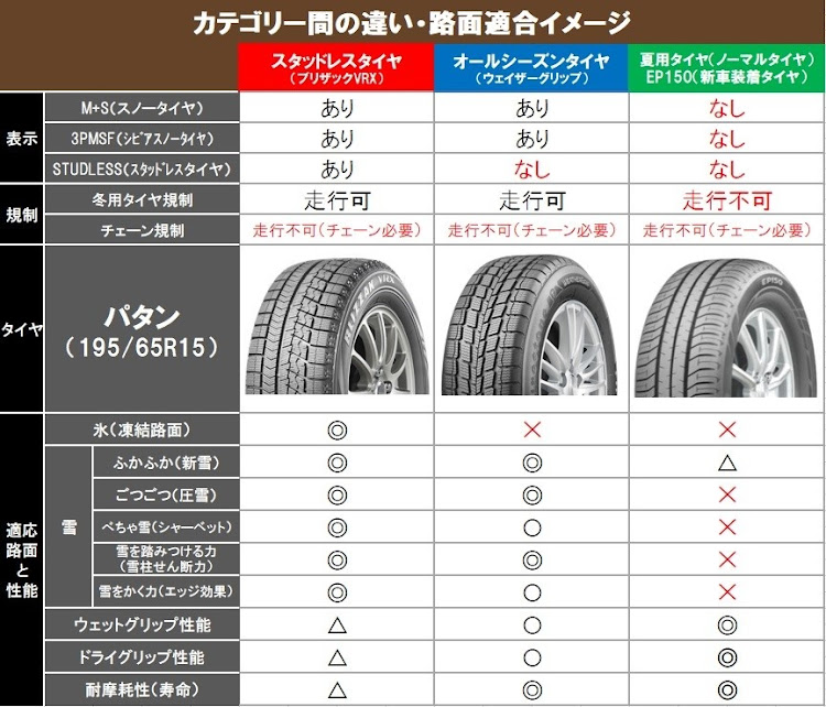 の投稿画像4枚目