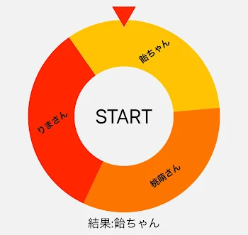 ルーレットで当たった人は!!