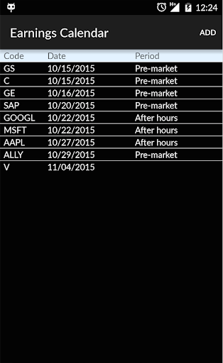 Earnings Calendar US