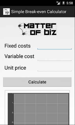 Simple Break-even Calculator