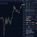 TradingView Dark Theme Chrome extension download