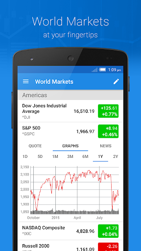 Ticker : Stocks Portfolio Mgr