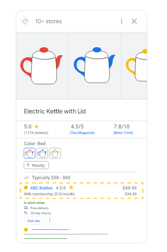 A UI screenshot of an organic search result displaying price and member price for a product when member status is unknown.