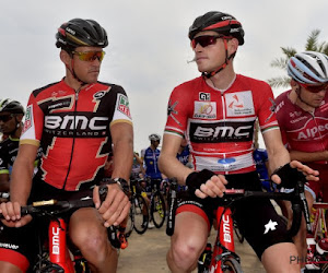 Twee Belgen naar de Giro voor BMC