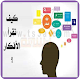 Download طرق قراءة الأفكار For PC Windows and Mac 1.2