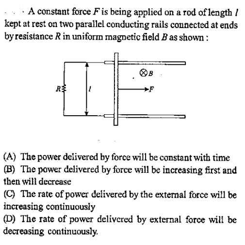 Magnetic force