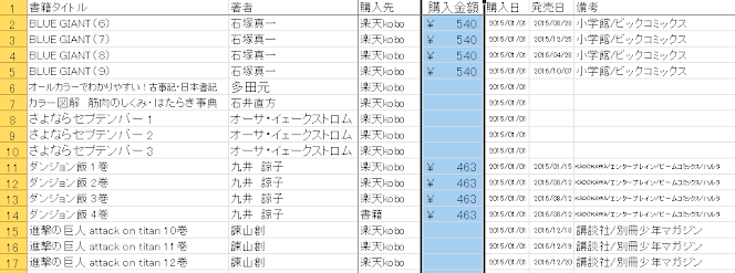 電子書籍の対義語は Blog Hmy Jp