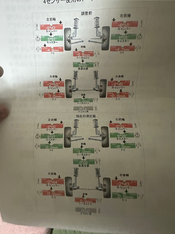 の投稿画像3枚目