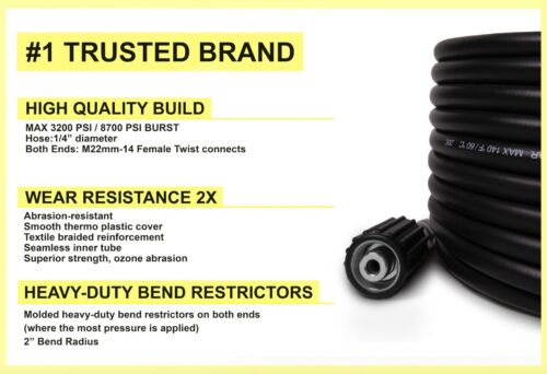 Title 1, PEGGAS 50 FT 3200 MAX PSI Pressure Washer Repla...