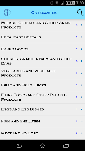 Nutrients in Foods