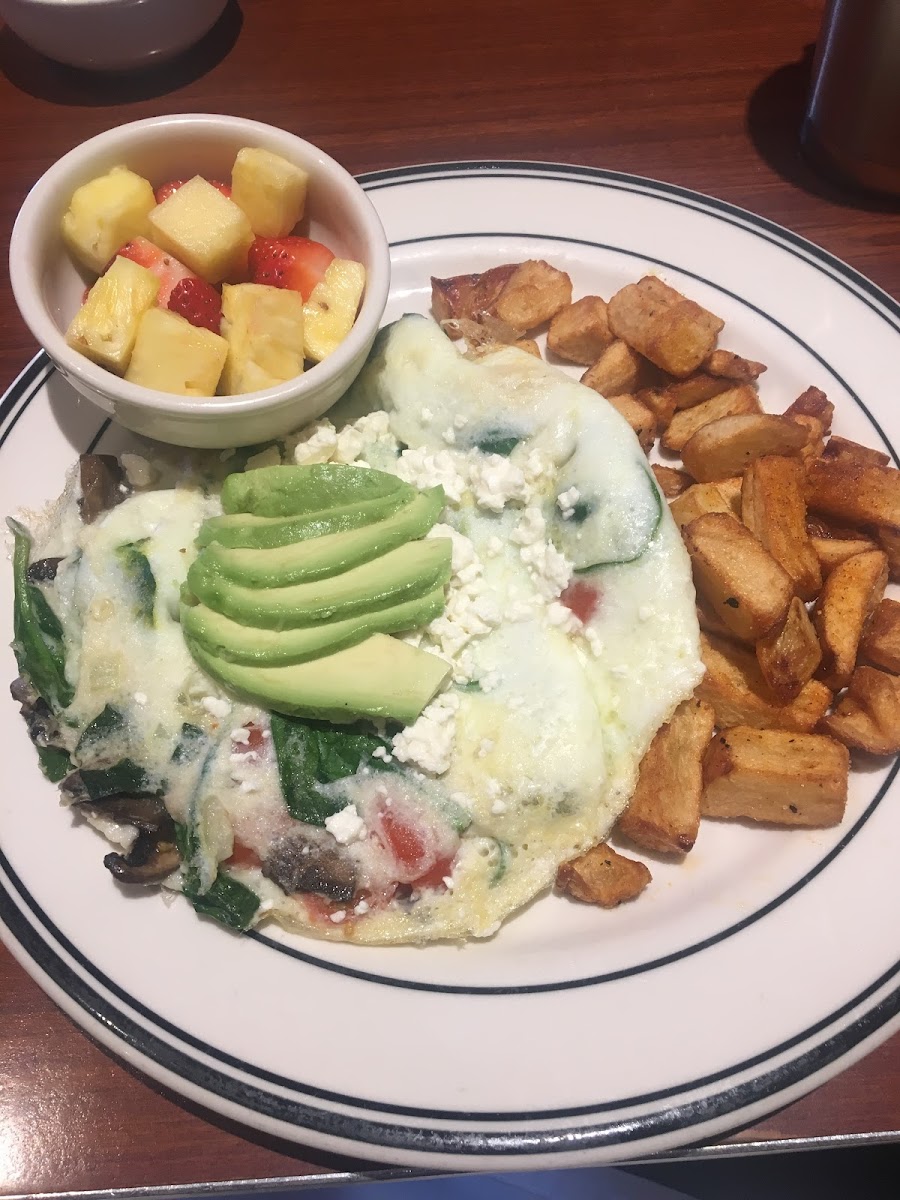 Gluten-Free Breakfast at Mimi's Cafe