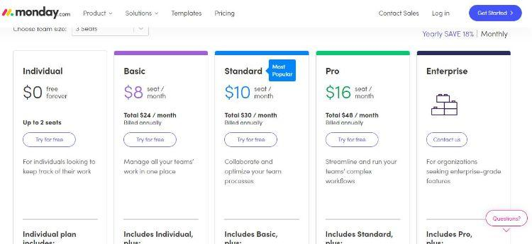 monday.com pricing