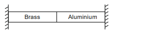 Thermal expansion