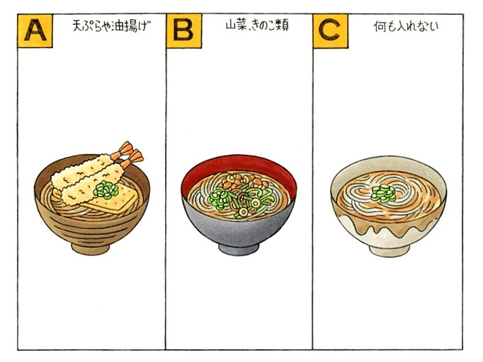 心理テスト 年越しそばを食べます そばの具は何を入れる Trill トリル