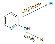 Chemical reactions of phenols