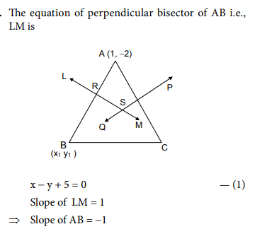 Solution Image