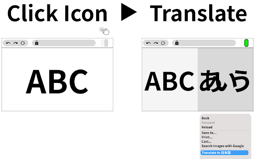 side by side translation