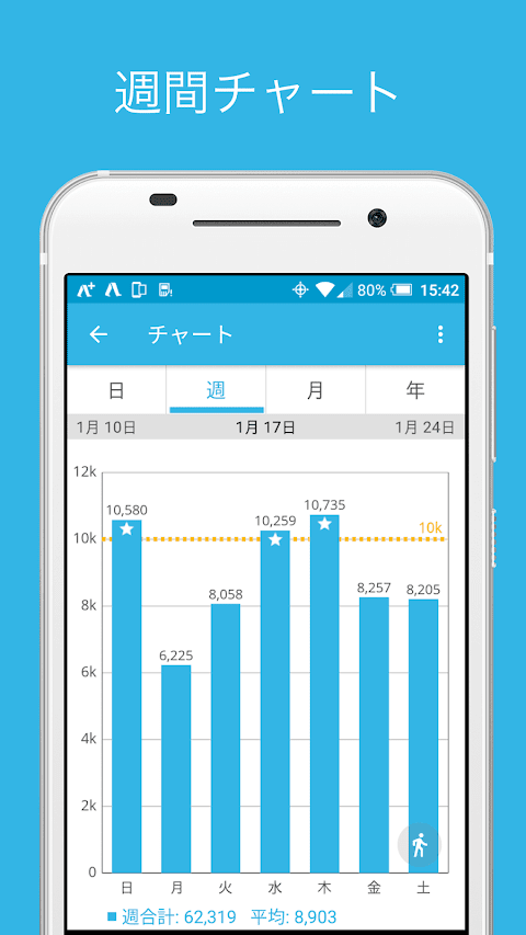 歩数計 - Accupedo-Proのおすすめ画像2