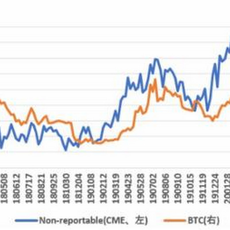 BCHとBSVのハッシュレートは回復するのか【フィスコ・ビットコインニュース】