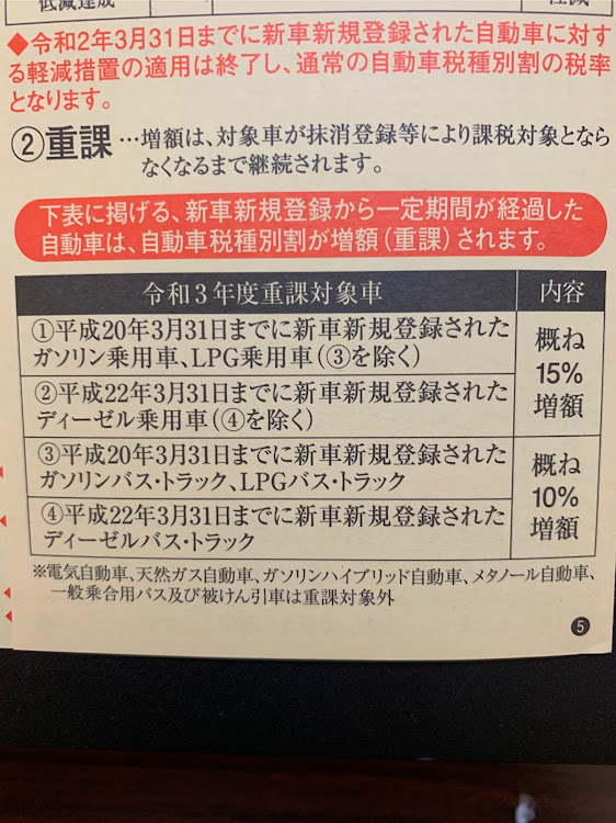 セレナのみなさんコロナに負けないように🙏・奈良・自動車税・iPhone撮影に関するカスタム事例の投稿画像4枚目