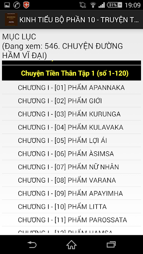 Nikaya - Tiểu Bộ 10 -Tiền Thân