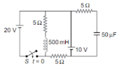 Magnetic flux