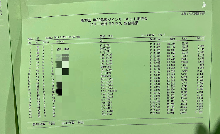 の投稿画像13枚目