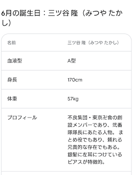 「⚫⚫と栞が三ツ谷に歌詞ドッキリしたら……」のメインビジュアル