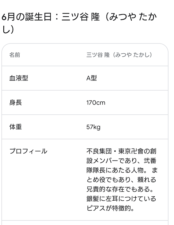 「⚫⚫と栞が三ツ谷に歌詞ドッキリしたら……」のメインビジュアル