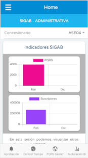 SIGAB Autorizado(圖1)-速報App