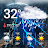 Weather Chart: Tomorrow, Today icon