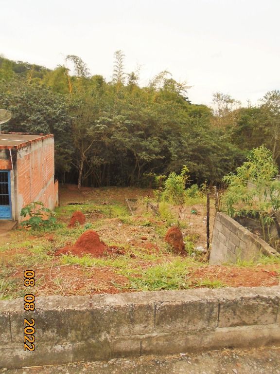 Terrenos à venda Chácaras Pousada do Vale