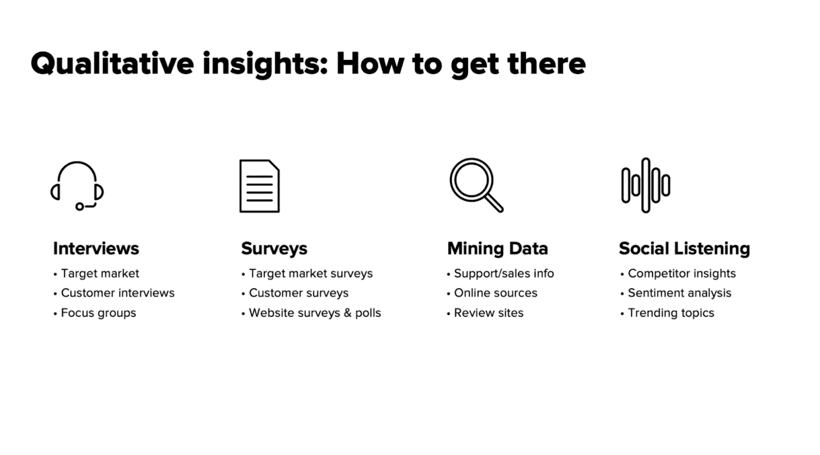 Qualitative insights