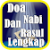 Doa Nabi dan Rasul Lengkap icon