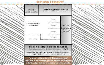 locaux professionnels à Joigny (89)