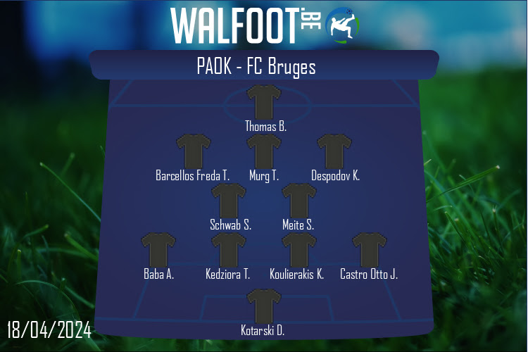 PAOK (PAOK - FC Bruges)